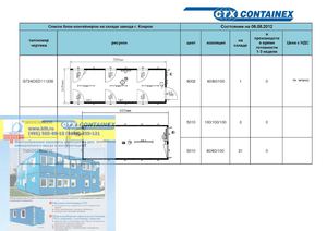 Блок контейнеры в наличии CONTAINEX в России