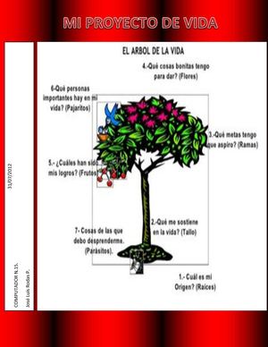 MI PROYECTO DE VIDA