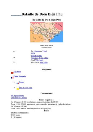 Bataille de Diên Biên Phu