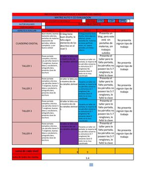 COE... Norelly Duate CPYE