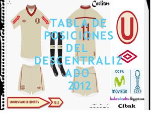 equipos
