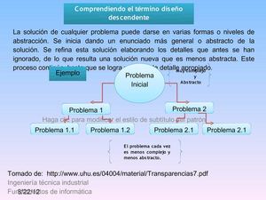 Comprensión del concepto diseño descendente