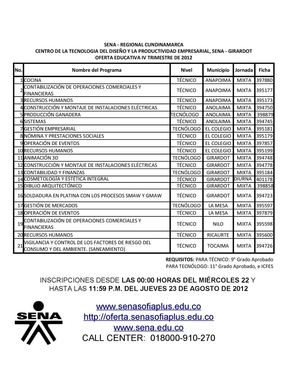 Oferta educativa municipios