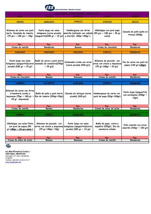 Menú hipocalórico- hiposódico del CODICEN