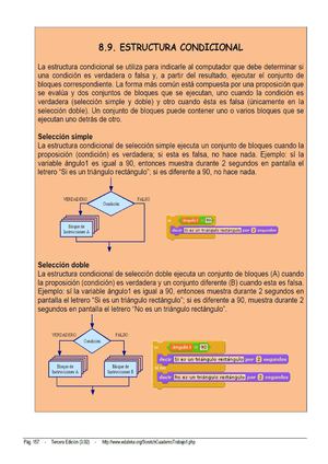 Estructura condicional
