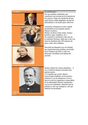 Científicos Biologos
