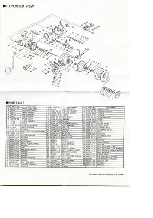 Tubertini Halley schema tecnico