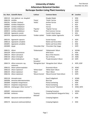 University of Idaho Xeriscape Garden Living Plant Inventory