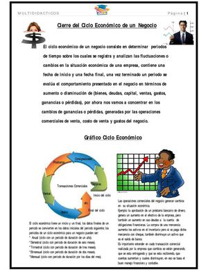 CIERRE DEL CICLO ECONOMICO DE UN NEGOCIO