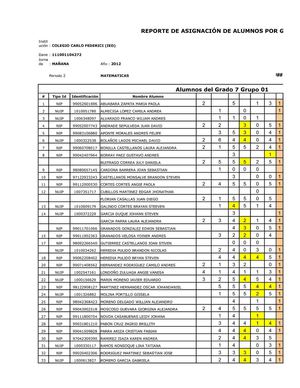 NOTAS DE MATEMÁTICAS TERCER PERIODO