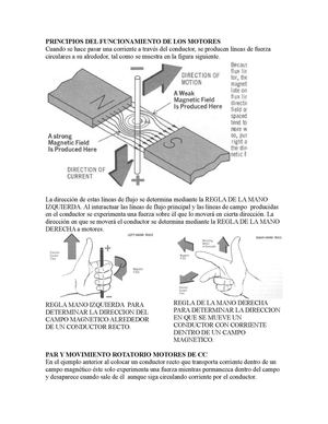 PRINCIPIOS DE FUNCIONAMIENTO DE MOTORES DE C.C.