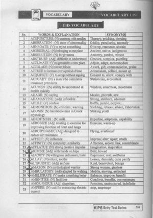 UHS MCAT VOCABULARY 2012 (2) by mahaar92