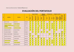 Evaluación Portafolio