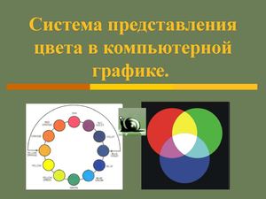 Палитры RGB, CMYK, HSB