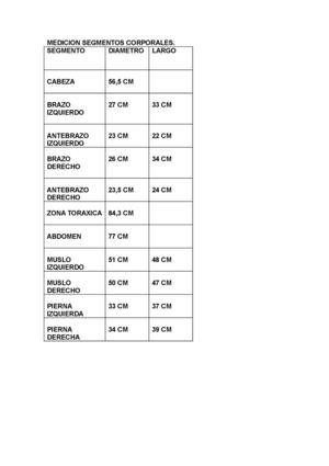 MEDIDAS DE LOS SEGMENTOS CORPORALES