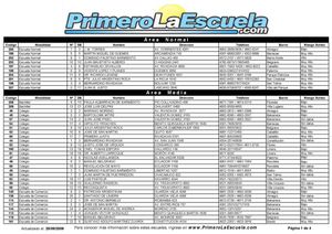 Listado de las escuelas 
