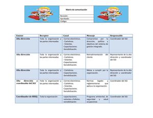 Matriz de comunicación