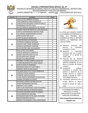Relación de equipos de trabajo