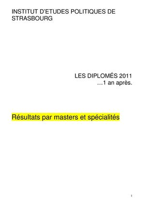 Bilan complet par masters