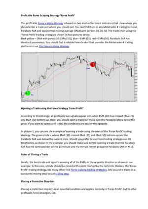 Profitable Forex Scalping Strategy ‘Forex Profit'