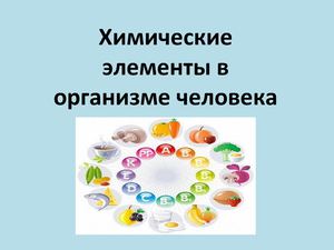Химические элементы в организме человека
