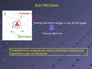 ley de ohm