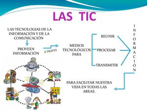 LAS TIC'S SU DESARROLLO Y GLOBALIZACIÓN