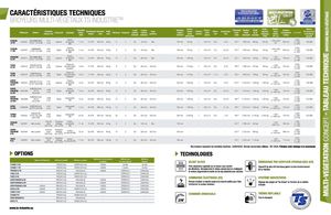 CARACTÉRISTIQUES TECHNIQUES BROYEURS MULTI-VÉGÉTAUX / TS INDUSTRIE