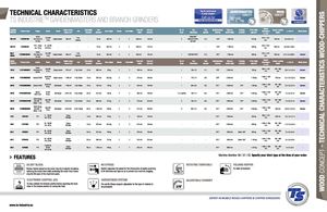 TECHNICAL CHARACTERISTICS