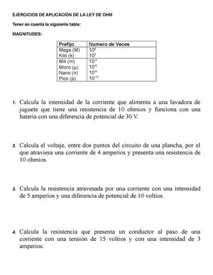 Ejercicios Ley de Ohm