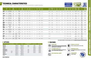 TECHNICAL CHARACTERISTICS