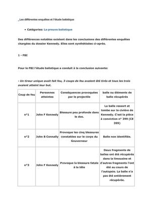 Les différentes enquêtes et études balistique
