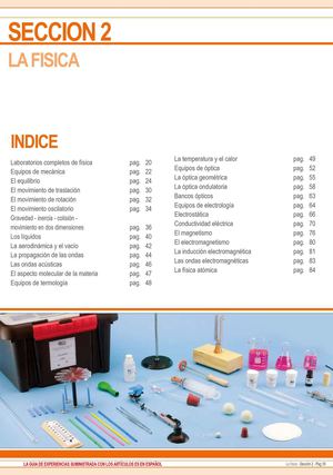 FISICA II (Anexos)