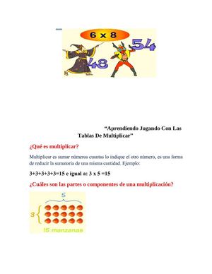 La Multiplicación Las Partes y Sus Propiedades  