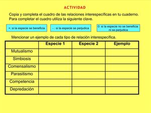 Tarea de CA Asociacionismo