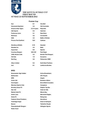 KENT FA SUNDAY CUP FIRST ROUND