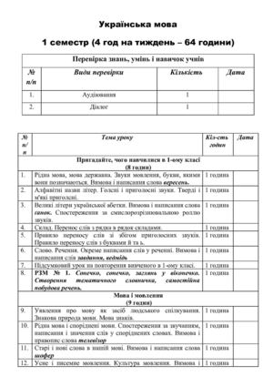 ukrajinska_mova_kalen._plan_2
