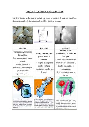 los_estados_de_la_materia