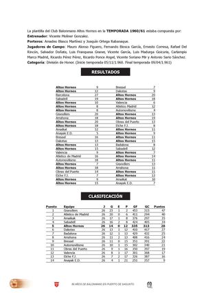 Cincuenta Años de Balonmano en Puerto Sagunto (Volumen II)