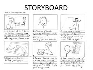STORYBOARD