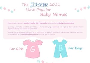 The Huggies 2011 Most Popular Baby Names