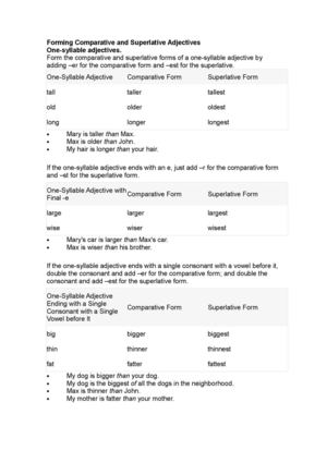 Forming Comparative and Superlative Adjectives