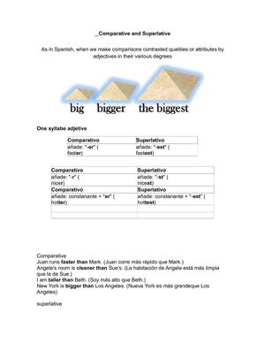 Comparative and Superlative