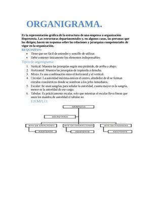ORGANIGRAMA