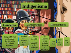 Indigenismo♥
