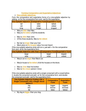 Comparative and Superlative Adjectives