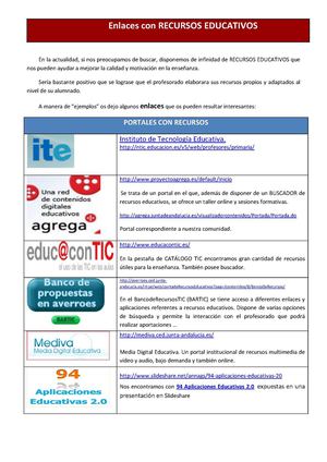 Enlaces con recursos educativos