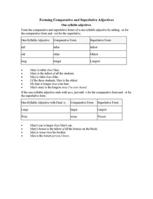 Forming Comparative and Superlative 