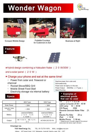 Wonder Wagon Catalog