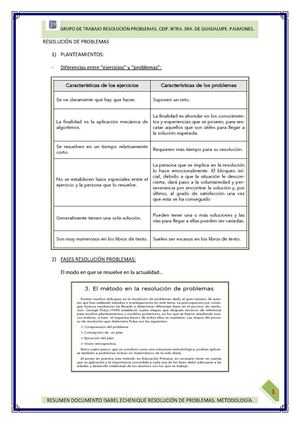 Resumen metodología resolución problemas. Hasta primero Primaria.